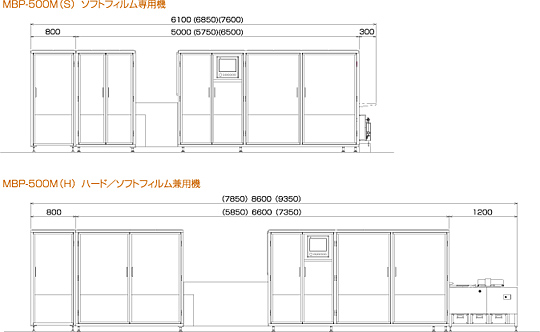 外形寸法図