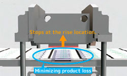Lifting Function of Sealing Heater