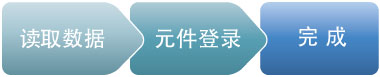 制作简易的检测程式