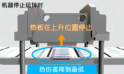 密封加热器升降机构